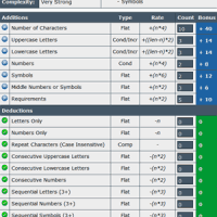 passwordmeter