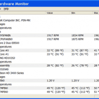 HWMonitor Check If A Computer Is Overheating