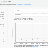Firefox health report